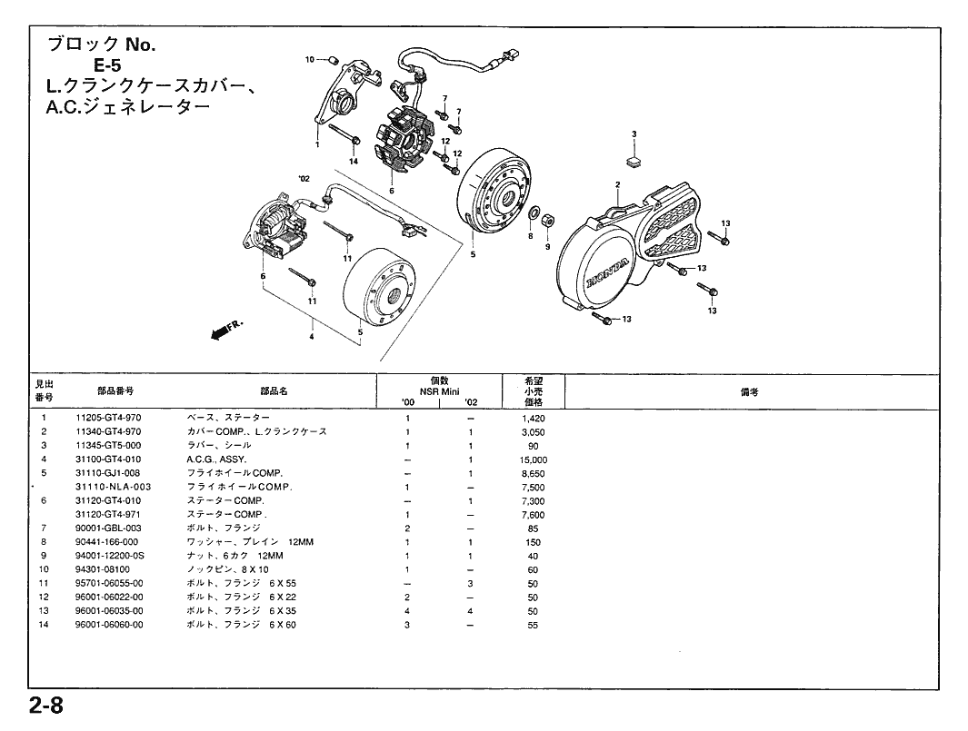 NSR50／ミニ ブロックNo.E-5 L.クランクケースカバー、 p2-8 