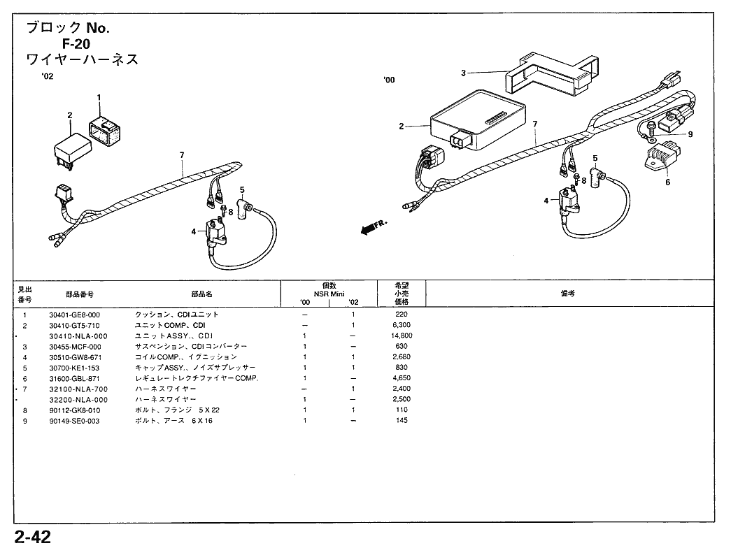 NSR／ミニ ブロックNo.F ワイヤーハーネス p   MotoPicnic